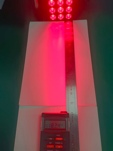 Piri Portable — Solar meter — Red + NIR — 12 in
