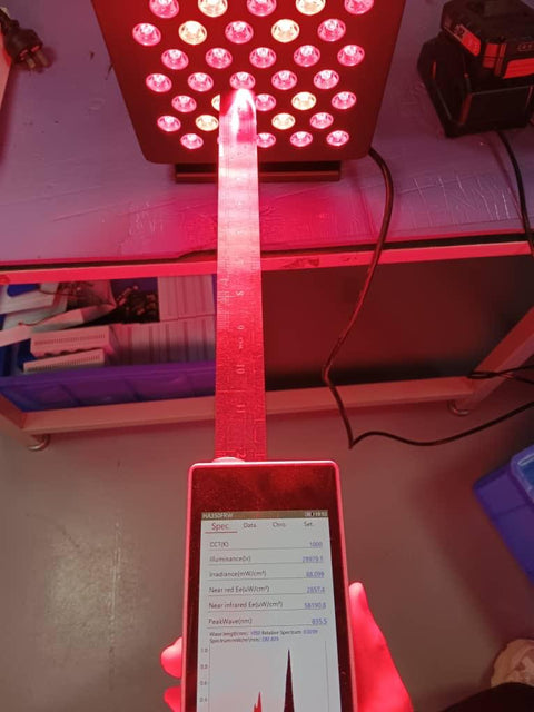 Piri Core Pro — Spectrometer — Red + NIR — 12 in