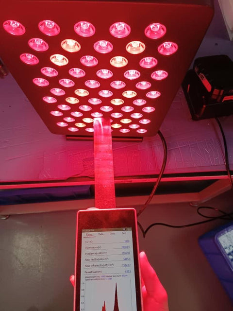 Piri Core Pro — Spectrometer — Red + NIR — 6 in