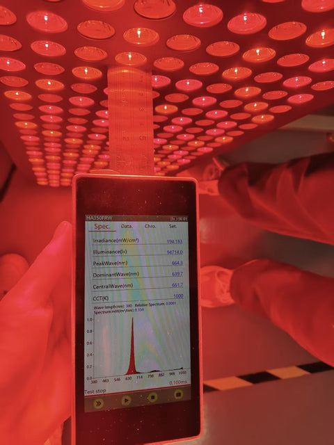 Piri Max — Spectrometer — Red + NIR — 3 in