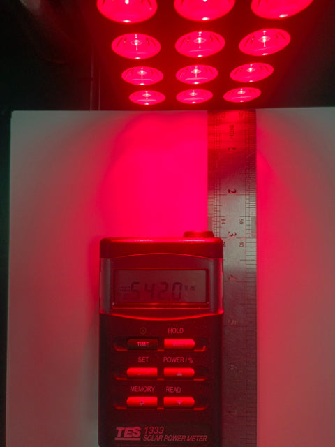 Piri Portable — Solar meter — Red + NIR — 3 in