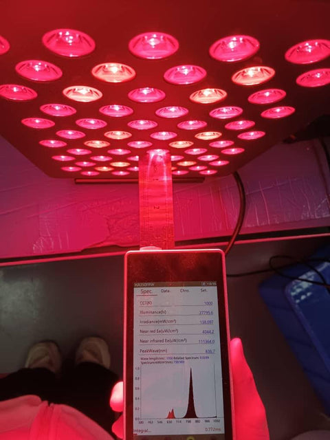 Piri Core Pro — Spectrometer — Red + NIR — 3 in